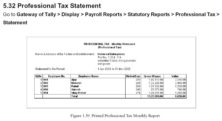 'Professional Tax Statement' Report @ Tally.ERP 9